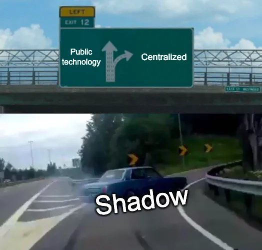Left-exit meme: a car labelled “Shadow” swerves off the “Public technology” road toward the “Centralized” exit